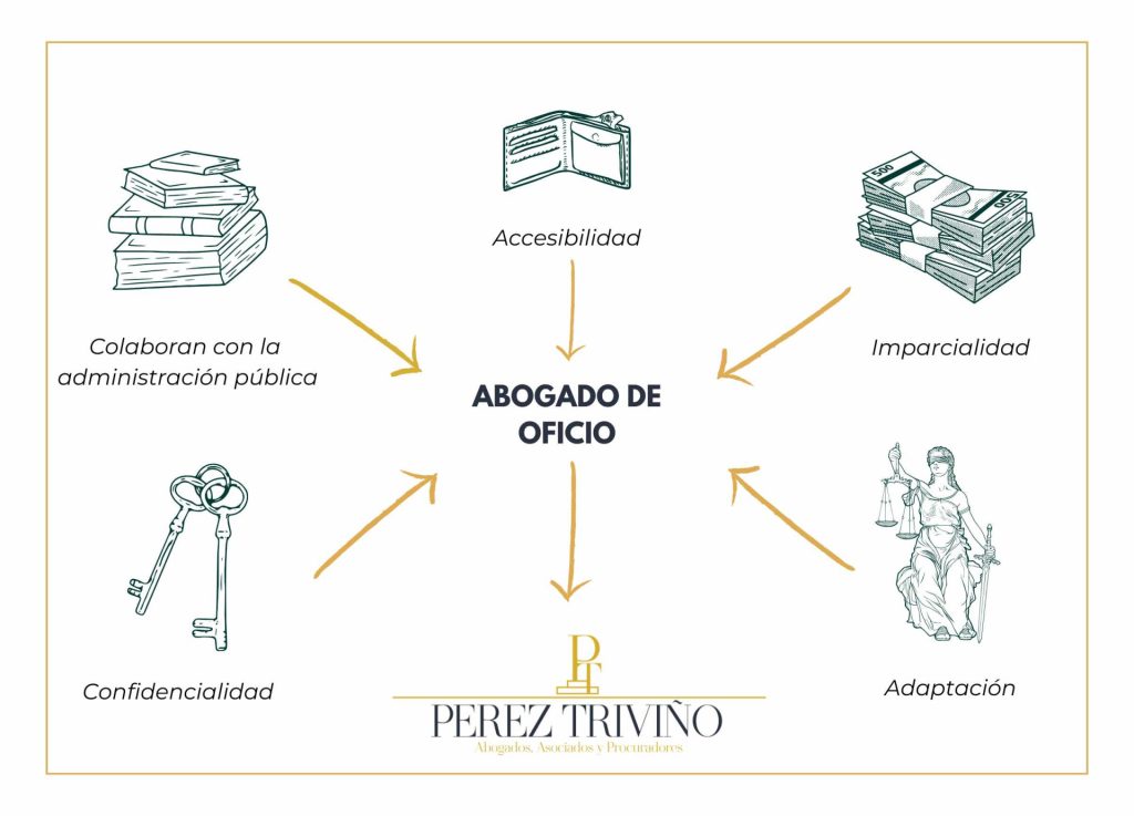 que es un abogado de oficio